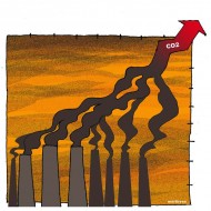Co2